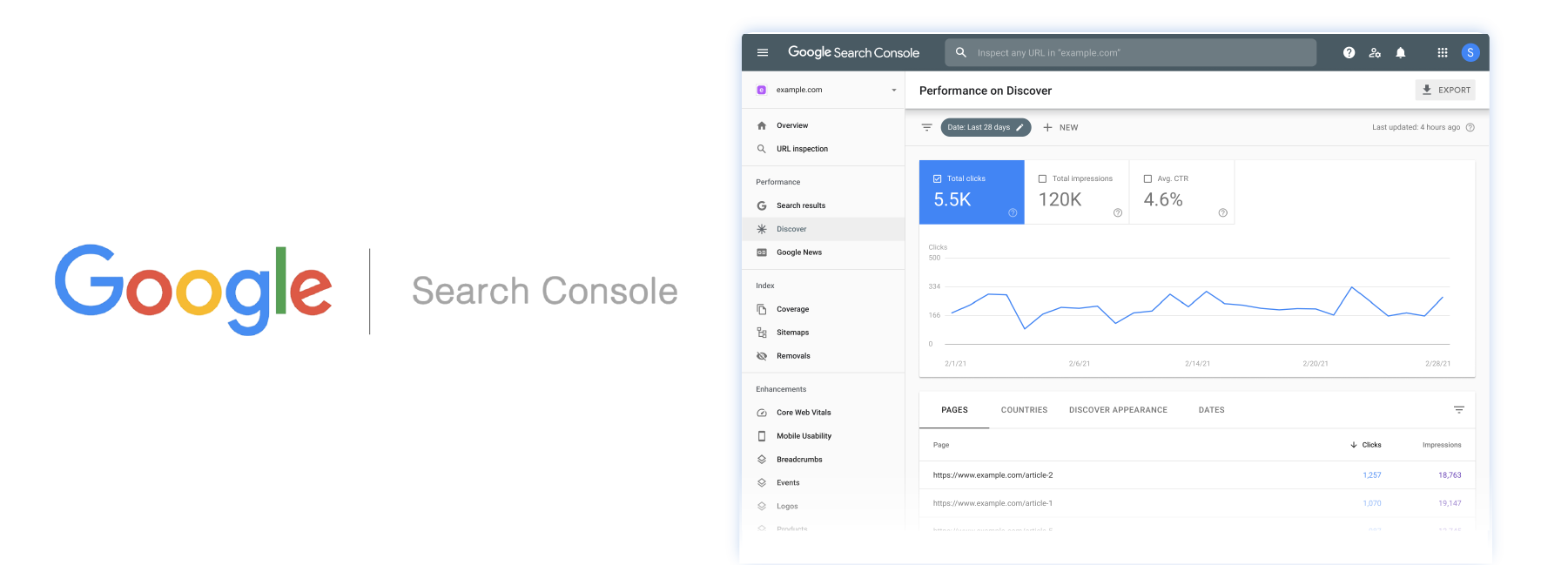 Google Search Console contentoptimalisatie