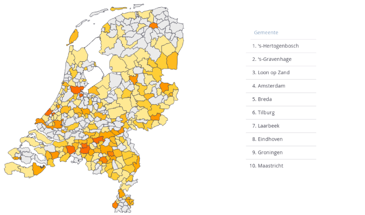 Geo Export