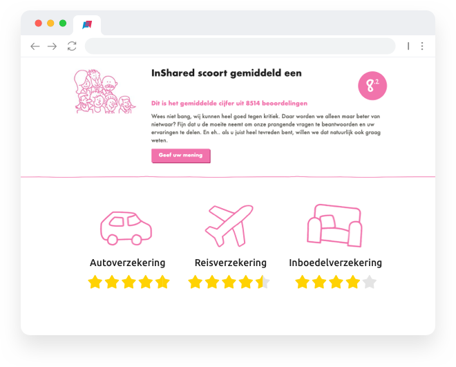 inshared review voorbeeld