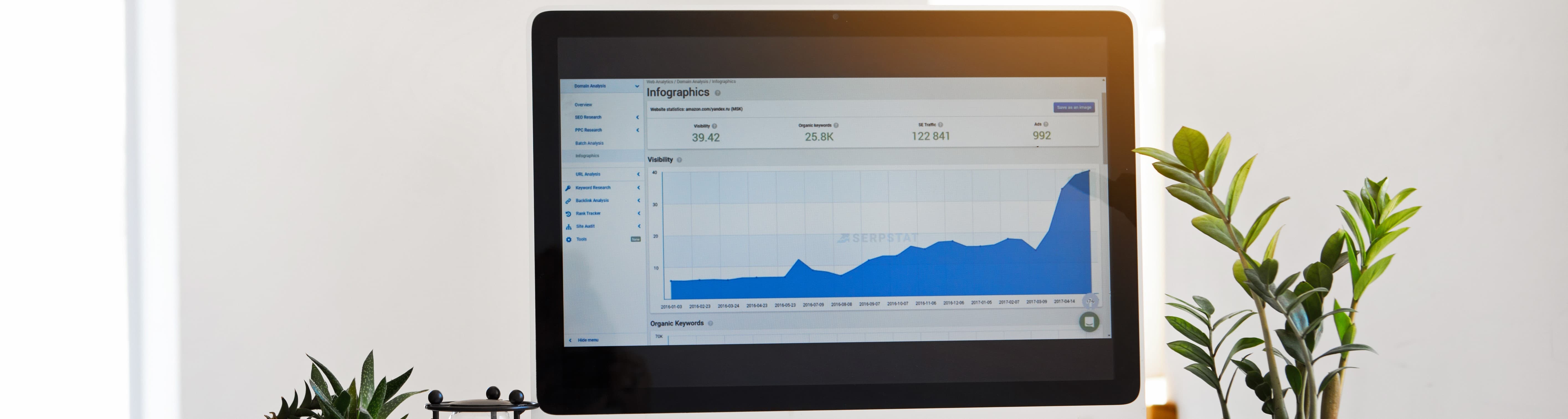 Meten en analyseren van social media statistieken