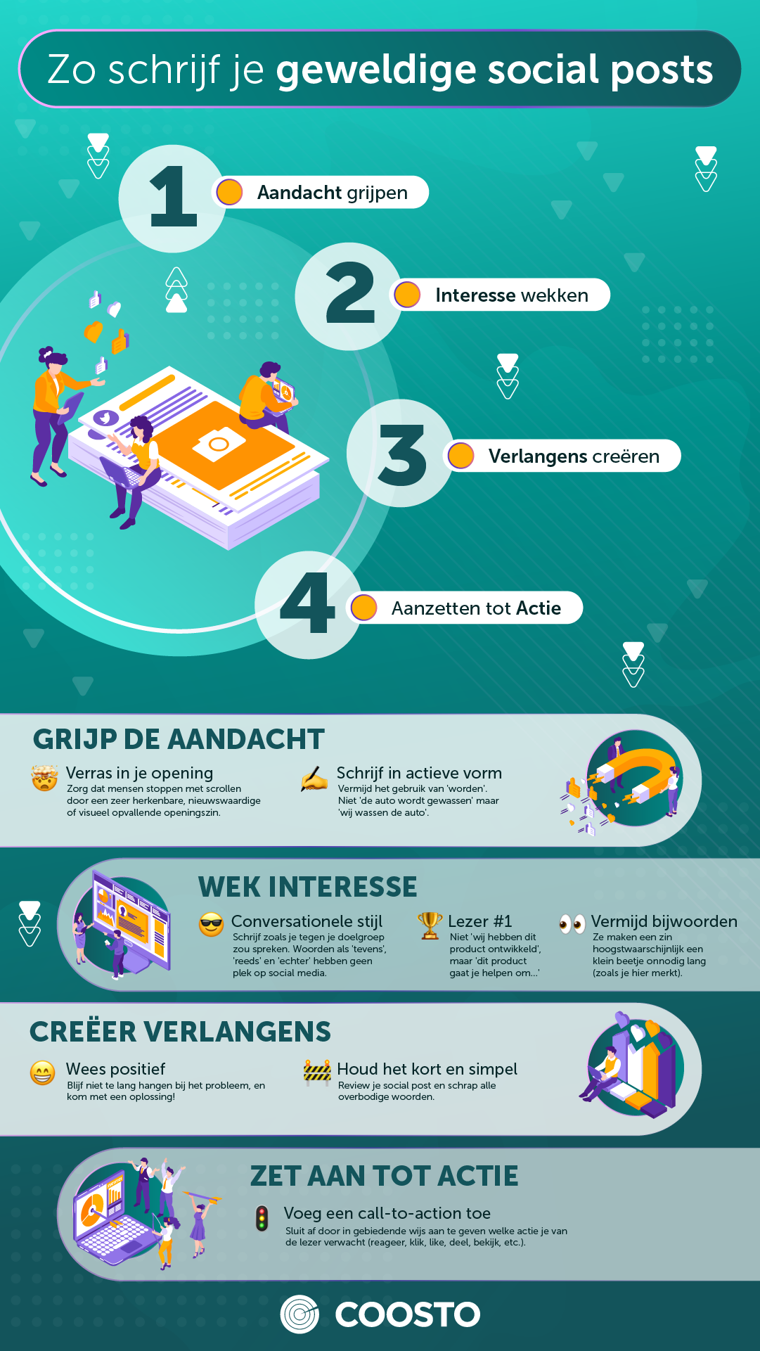 infographic social media post schrijven