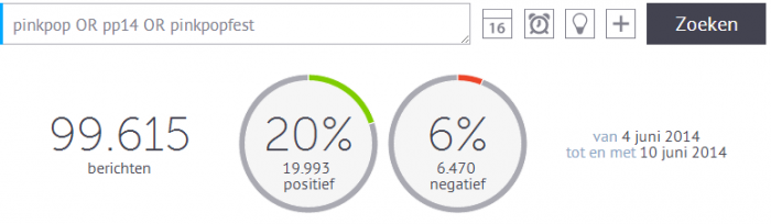 zoekopdracht pinkpop