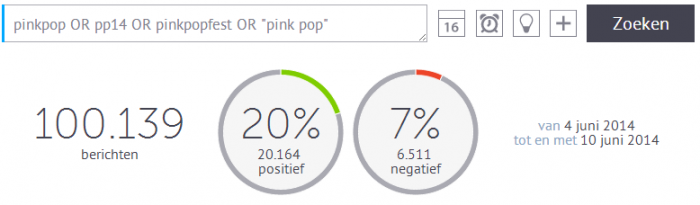 pinkpop volledige zoekopdracht