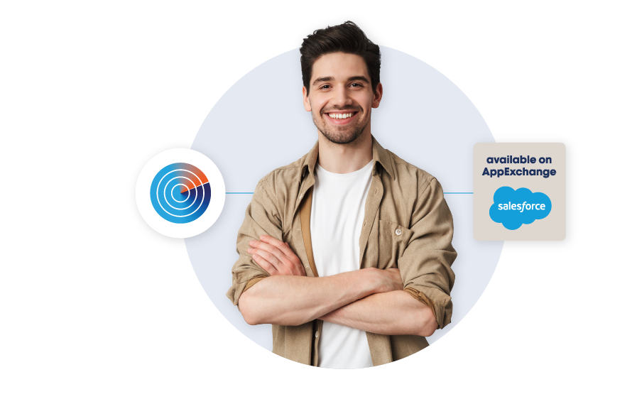 Coosto en Salesforce partners