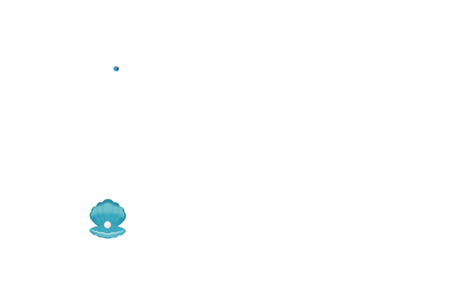 Stuur op Metrics & KPI’s met Coosto vanuit Salesforce