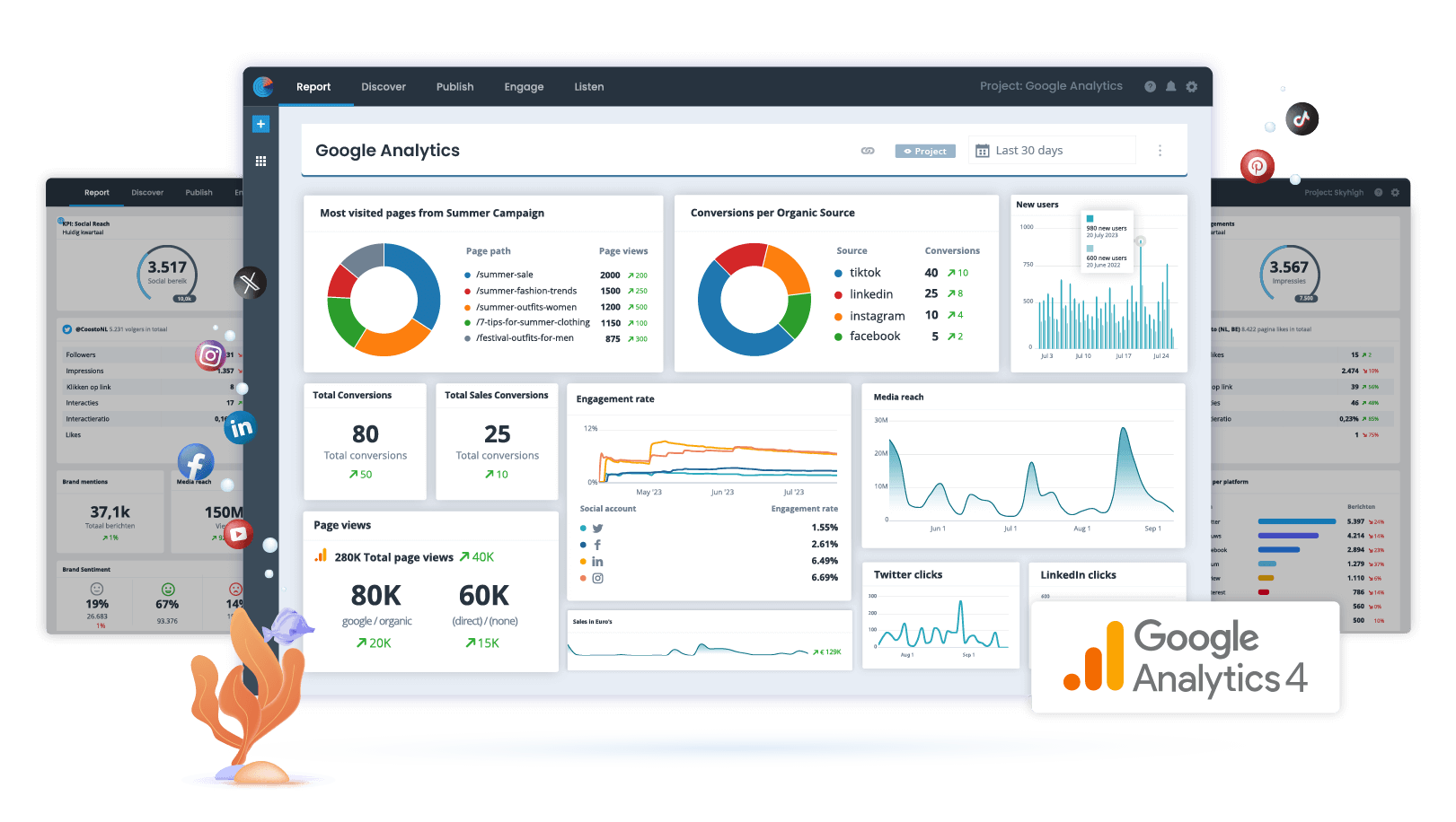 Google Analytics in Coosto dashboards