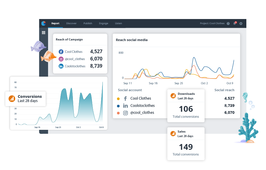 Social reach en Google Analytics in Coosto