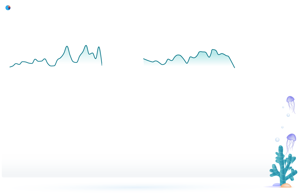 Report Industry benchmark